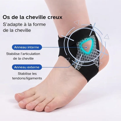Orthèse de cheville réglable – Marchez sans douleur dès aujourd’hui