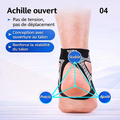 Orthèse de cheville réglable – Marchez sans douleur dès aujourd’hui