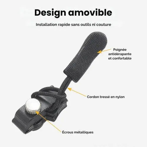 Fermeture Express – Réparez vos fermetures cassées en 10 secondes sans dépenser