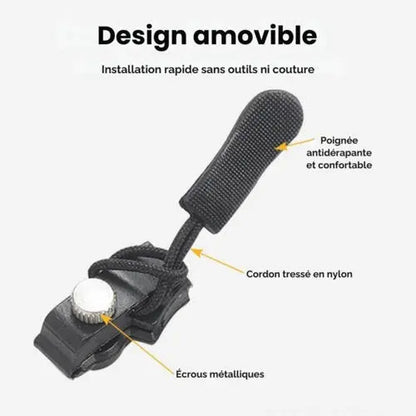 Fermeture Express – Réparez vos fermetures cassées en 10 secondes sans dépenser